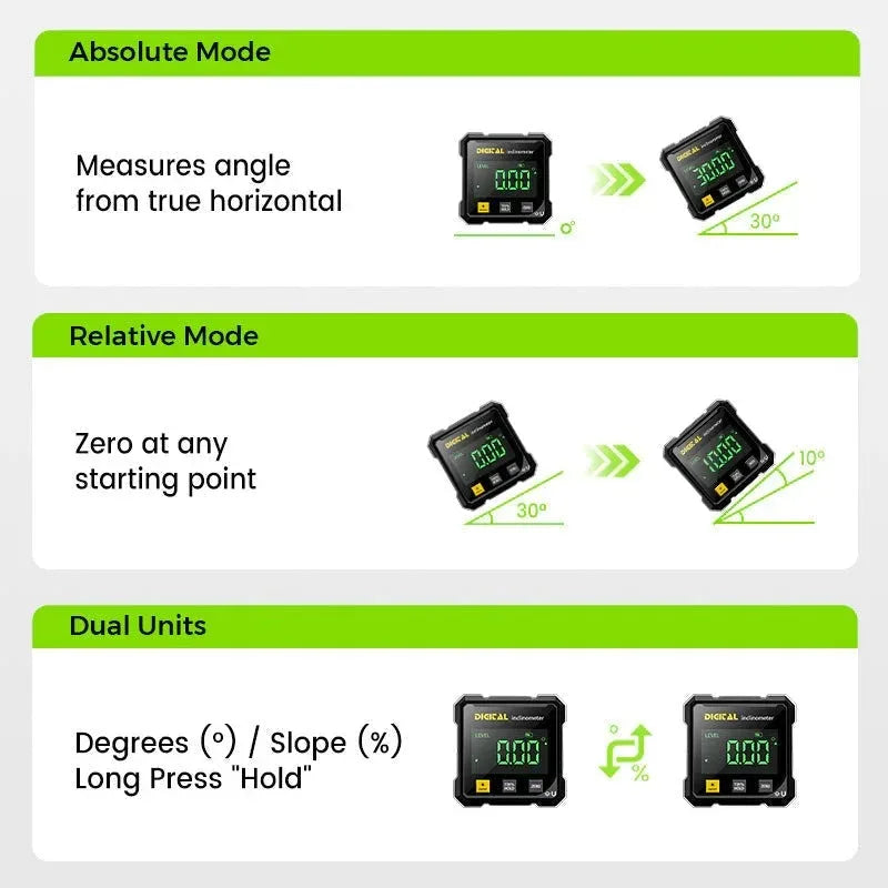 4-Side Digital Angle Meter - Magnetic Laser Slope Gauge