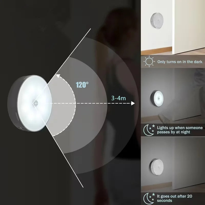 Wireless Motion LED Night Light - Ideal for Stairs, Closets and Bedrooms