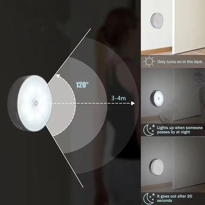 Wireless Motion LED Night Light - Ideal for Stairs, Closets and Bedrooms