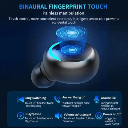 TWS F9 Bluetooth Earphones – Waterproof with LED Display Case