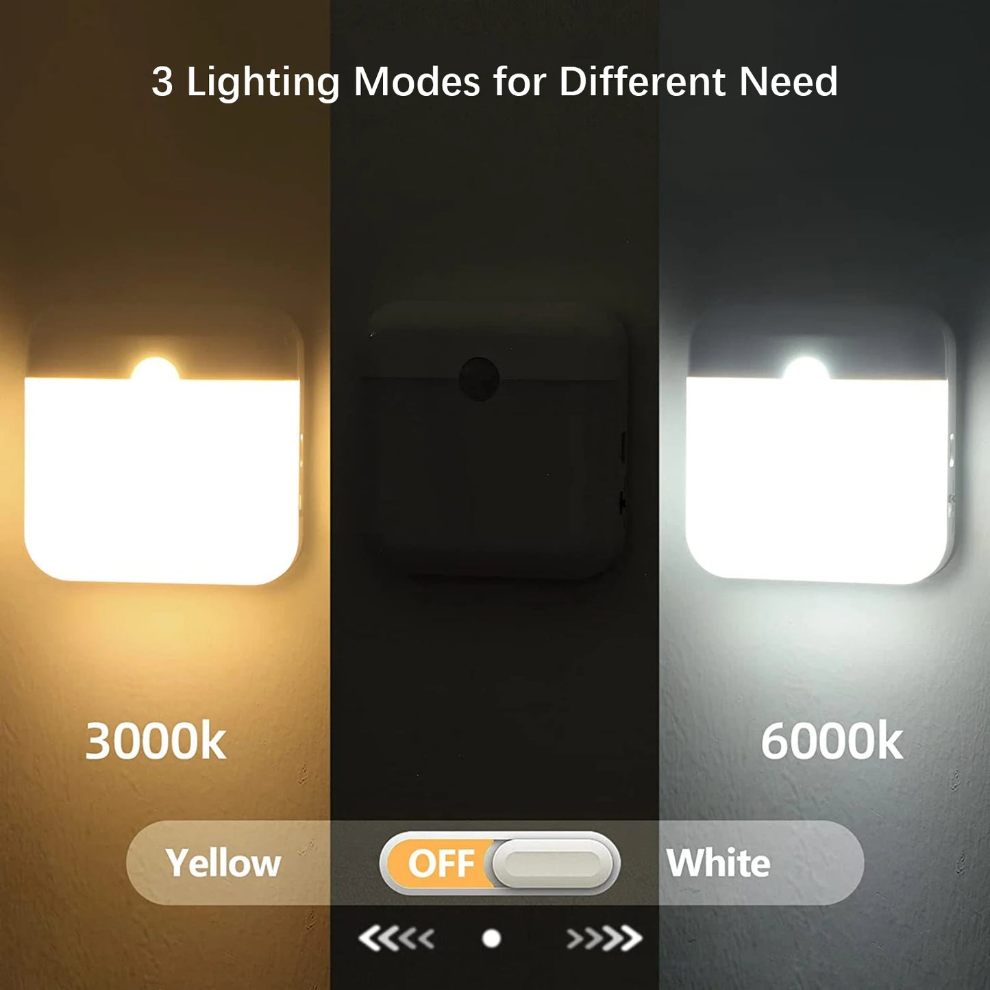 Motion Sensor LED Night Light - USB Rechargeable e Magnetic