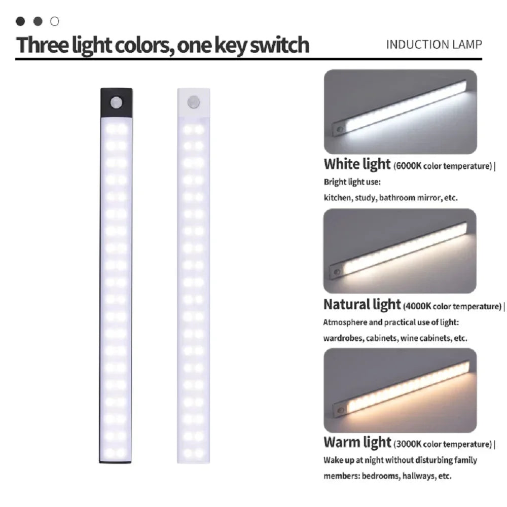 Motion Sensor LED Bar – USB Rechargeable Cabinet Light