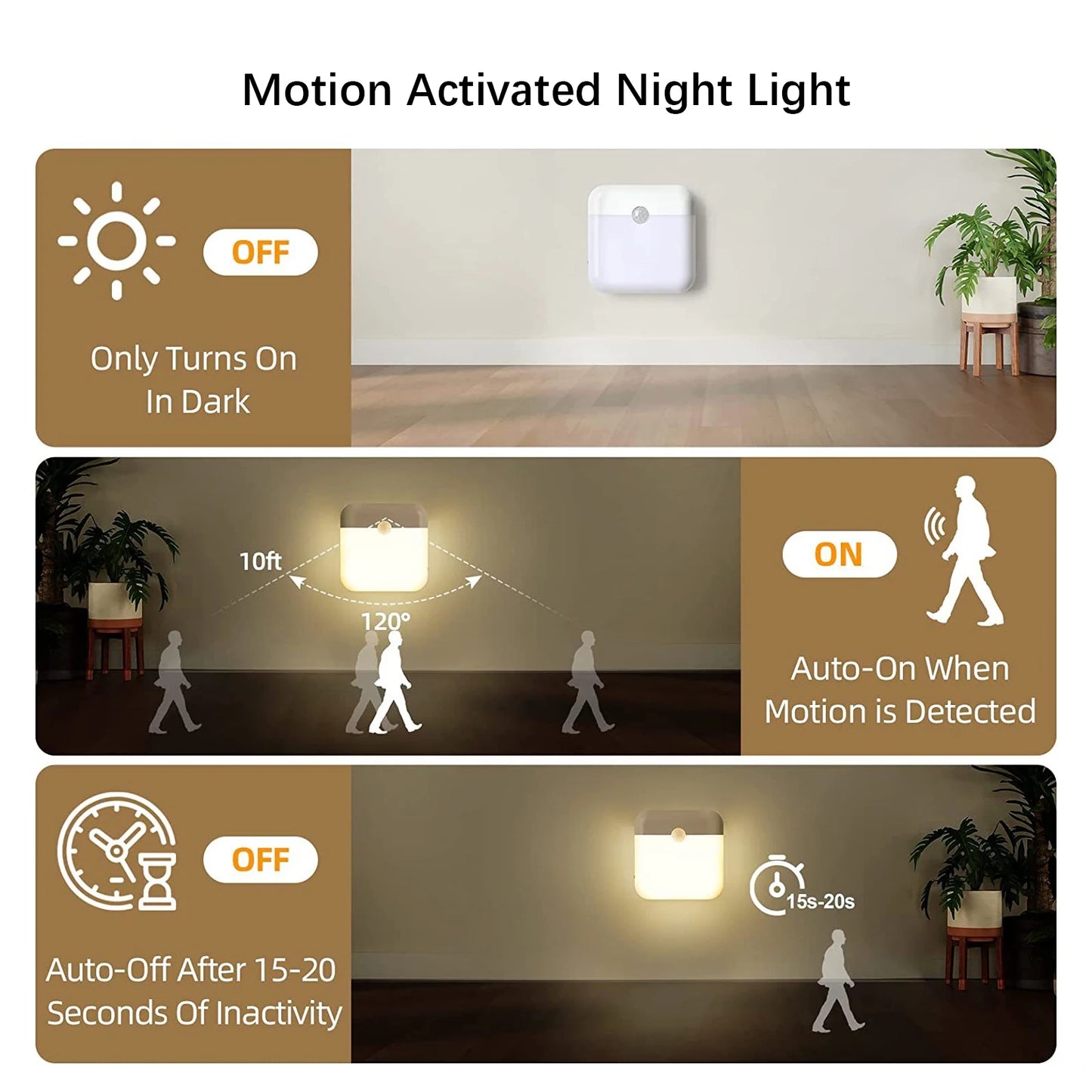 Motion Sensor LED Night Light - USB Rechargeable e Magnetic
