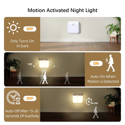Motion Sensor LED Night Light - USB Rechargeable e Magnetic